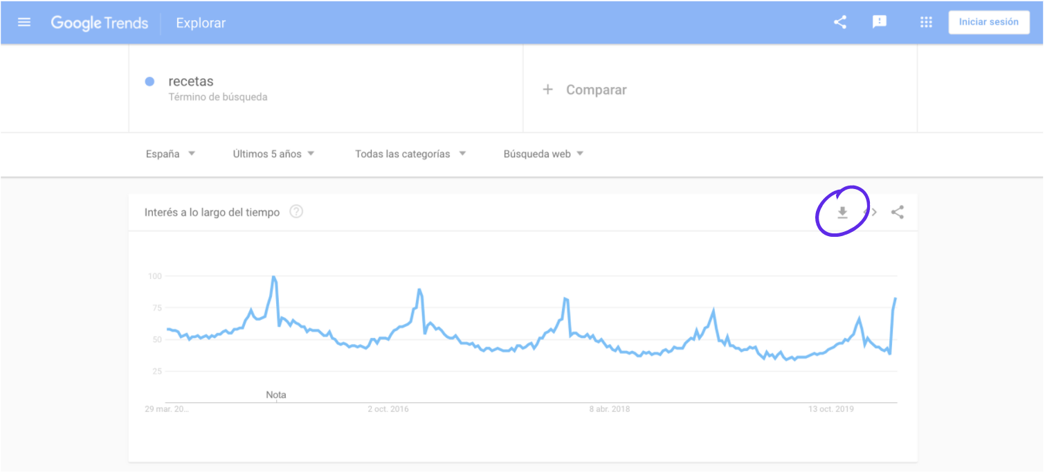 google-trends