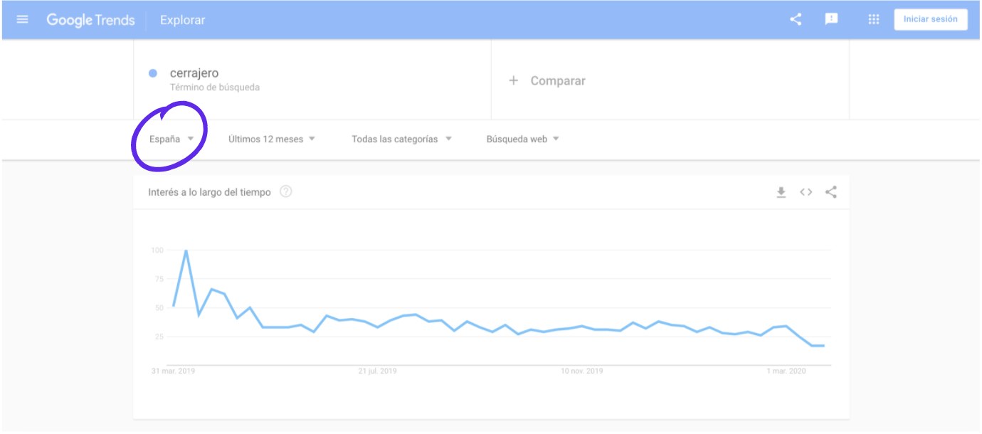 google-trends-pais