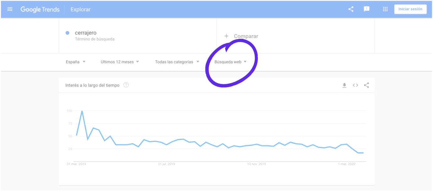 google-trends-tipo-busqueda