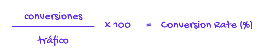fórmula conversion rate ratio conversión
