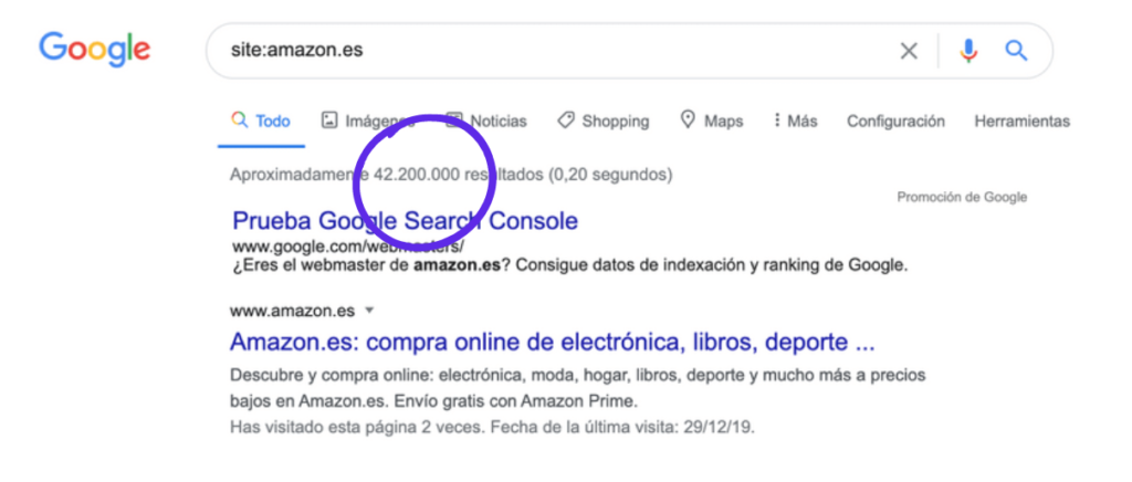 urls indexadas amazon